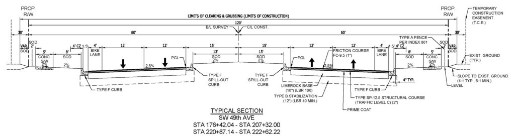 SW 40th 49th Avenue Improvements